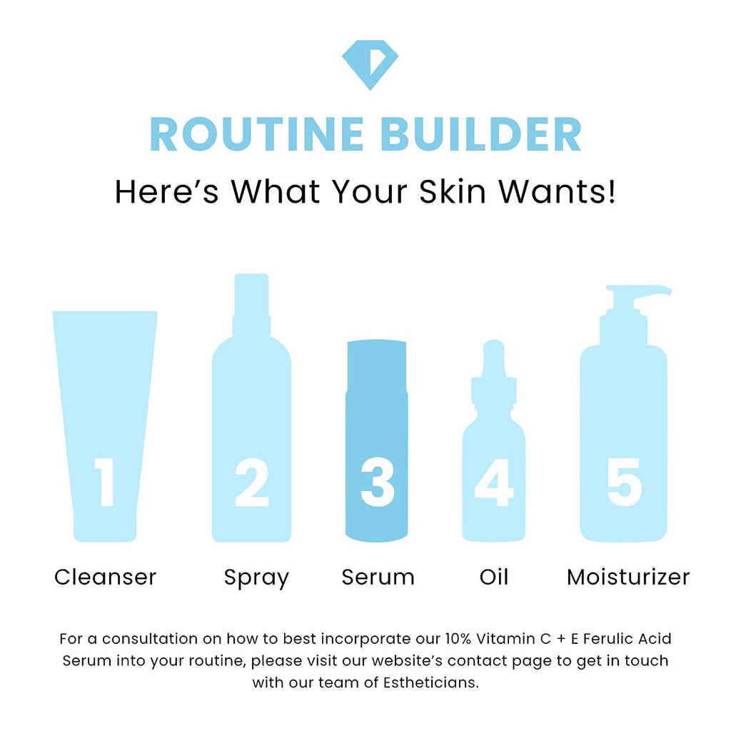 Timeless Skin Care Vitamin C Serum with Vitamin E & Ferulic Acid - Brightening Serum - for Oily & Dry Skin - Fragrance-Free - 1 oz