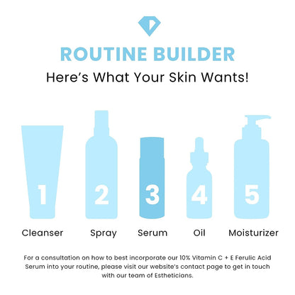 Timeless Skin Care Vitamin C Serum with Vitamin E & Ferulic Acid - Brightening Serum - for Oily & Dry Skin - Fragrance-Free - 1 oz